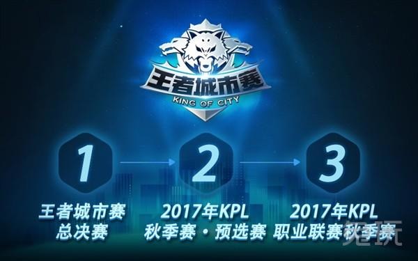 LPL冒泡赛名额仅剩1席：WBG锁定资格 JD Gaming ／ FunPlus Phoenix ／AL三队争一！