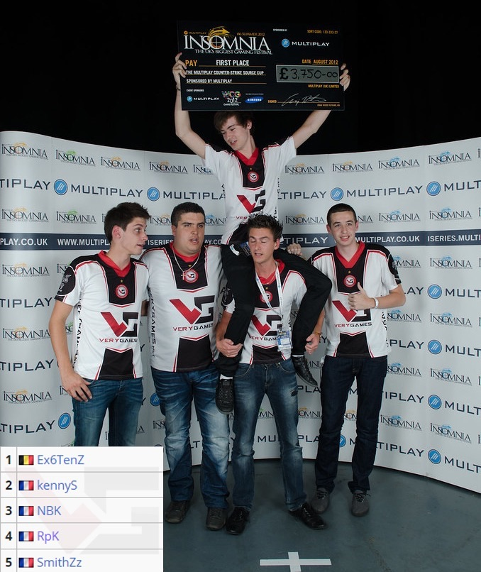 YEKINDAR迎来25岁生日！