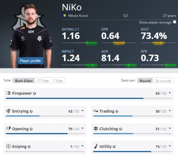 【预测】2020KPL秋季赛11.11赛程，TES vs KS.YTG，武汉eStarPro vs 佛山GK