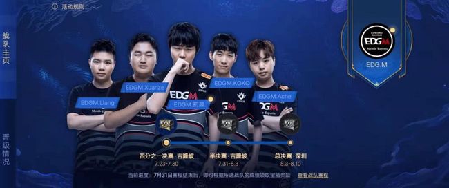 NAVI vs Astralis 和 BIG vs G2： BLAST Bounty 2025 第二轮的紧张对局： 资格赛