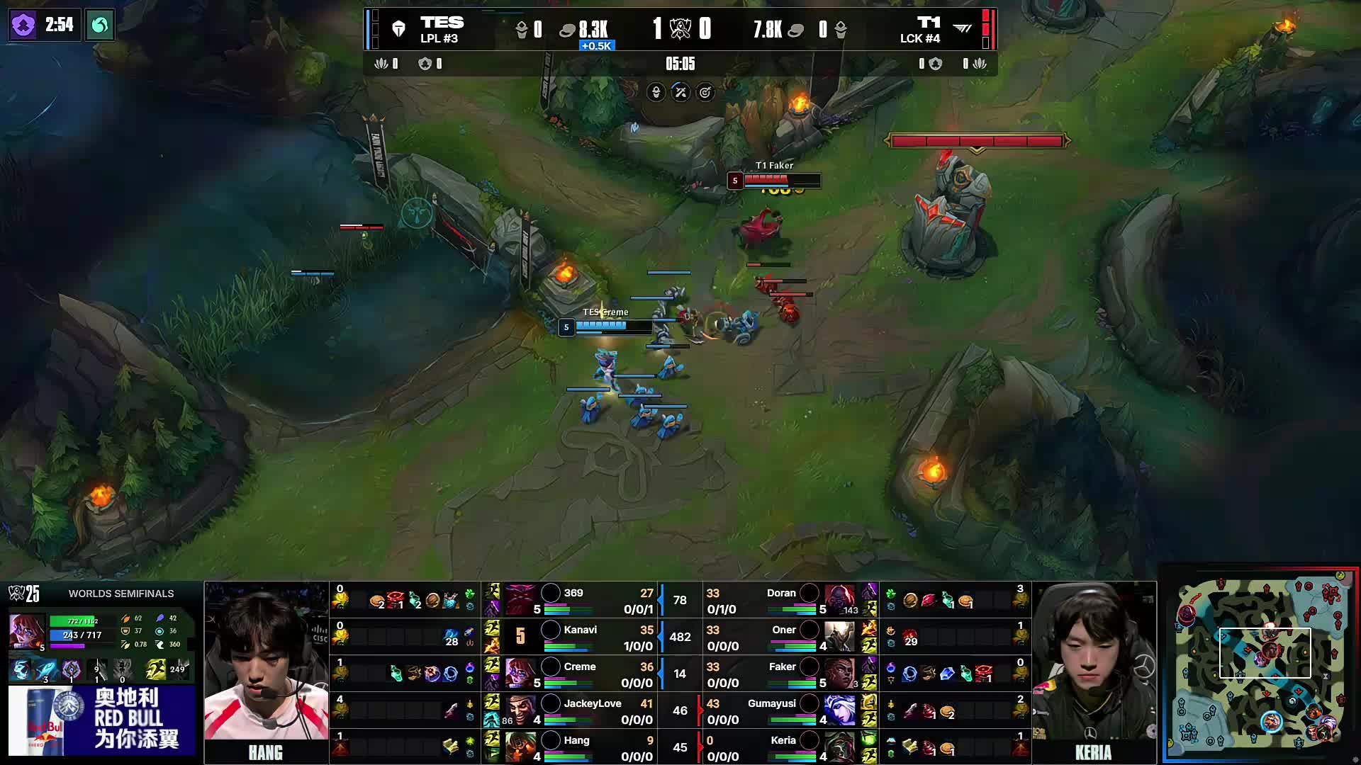 2024 LPL 青年年度教练： FunPlus Phoenix YONDAIME 罗鹏