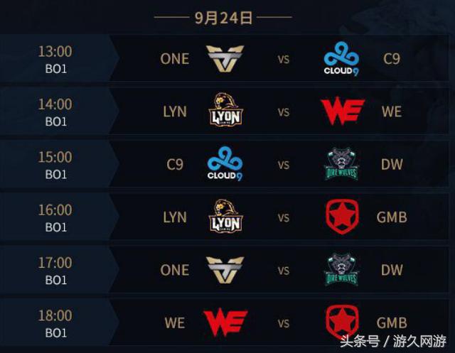 BIG EQUIPA 荣获 ESL Impact League 第8季冠军